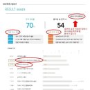 플러스하이탑수학학원