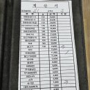 송현마을회관 | 안동 불고기 맛집, 서안동ic 근처 송현동 축협 2층 묵향