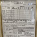오라숨영어과학학원 이미지