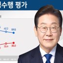 허핑턴포스트코리아 노동조합 이미지