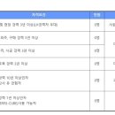 대창기업(주) 이미지