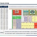 청수노래방 이미지