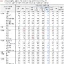 국민유리 이미지