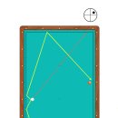 당구뱅크 이미지