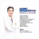 길맥외과의원 네이버블로그