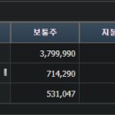 우진정비 이미지