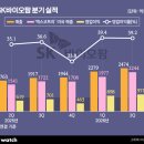 뉴바이오팜 비즈니스워치