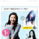 김유정, 실사판 ‘겨울왕국’ 안나 역 1위…수지·크리스탈 제쳤다 이미지