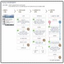 주식회사 엔터시스템