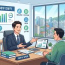 에이엔세무회계 - 8063 | 에이엔세무회계