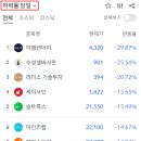 리더스아이랩