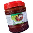 뉴그린푸드