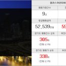 다복팰리스공인중개사사무소 이미지