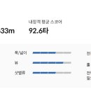 골프존카운티진천(대중제) 이미지