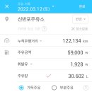 유어주유소 이미지