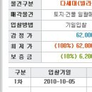 구암동472 이미지