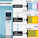㈜고속모터스 이미지