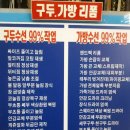대문수선
