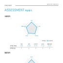 신월소마학원