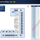 [향동동] DMC 마스터원 7층 공장(지식산업센터)매매-매2억6백만원 이미지