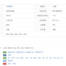 웰비치 이미지