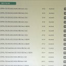 MS Word 2016 기초 익히기 | 엑셀인강추천 받고 실무 잘하는 꿀팁!