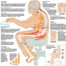 CrossFit Movement 이미지
