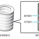 (주)위닉스