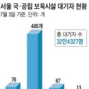기쁨 어린이집 이미지