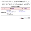 제62차 부동산가격안정심의위원회 개최 - 강남 3구(강남.서초.송파) 및 용산구 제외 모든 지역을 투기지역에서 해제 - 이미지