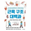 웅진스포츠