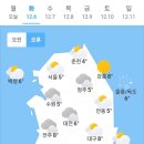 12월 6일 화요일 날씨 이미지