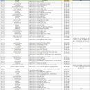 메리놀정형외과의원 이미지