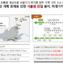 브릭스옥정 네이버블로그