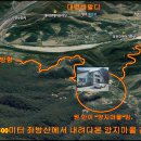 "급매"별장,승마펜션,전원주택,수련원,대안학교등~(강촌1000평)7억7천 이미지