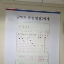 씨유원주풍경채점 | 생명보험협회 원주지부 시험 응시