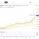 효성상회 이미지