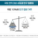한국지엠강서서비스(주) | [참석후기] 2026년 부산지역 중소벤처기업 지원사업 설명회('26.01.15, 부산지방중기청)