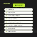 부동산경매 심화 이미지