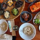 바쁜하루 이미지