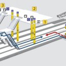 청량리역(1) 이미지
