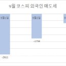 억으로마켓