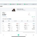 리드코프천안호두휴게소 이미지