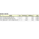 (주)대한상인 이미지