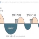 동원과학상사 이미지