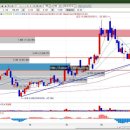 (주)이지팜스 이미지