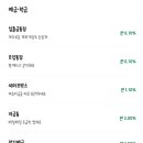 최씨며느리