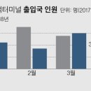 중국여행사 이미지