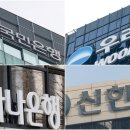 아이에스에스 이미지