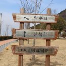 독봉산약수터 이미지